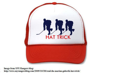 Image result for Hockey Hat Trick images